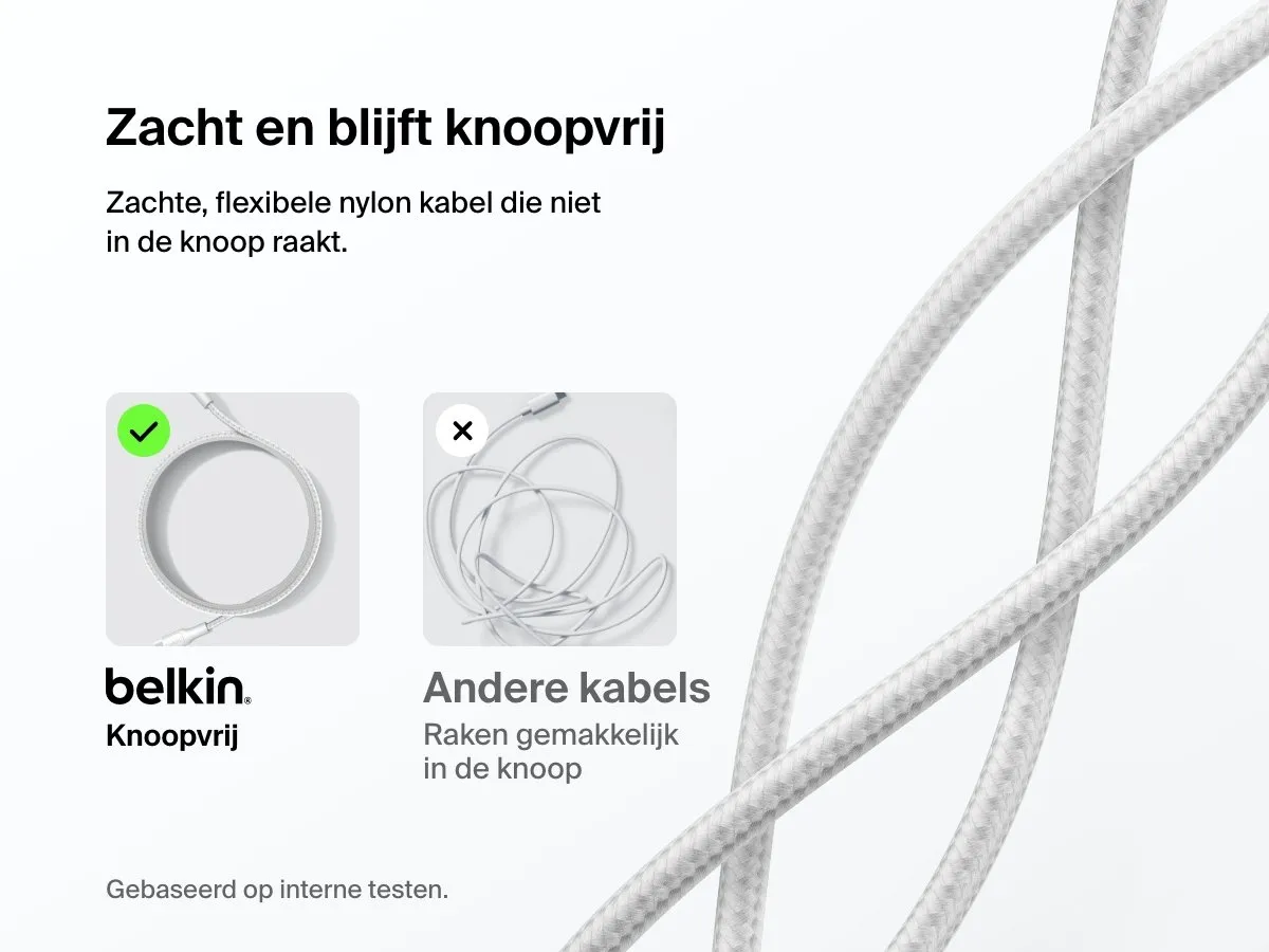 Belkin CAB025hq2MWH USB-C Kabel 240W - 2m - Wit