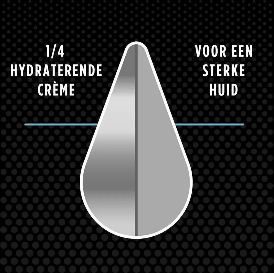 Dove Men+Care Fresh Clean Shampoo 2-in-1 250ml