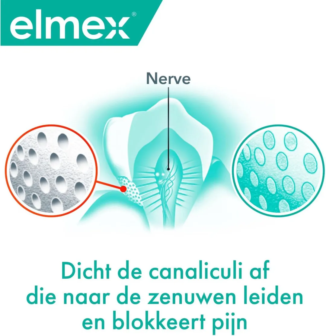 Elmex Sensitive Professional Tandpasta 2x75ml