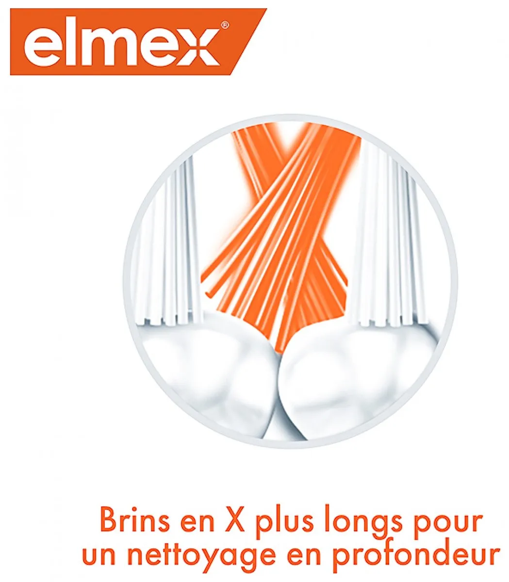 Elmex Anti-Cariës InterX Medium Tandenborstel - Rood/Wit