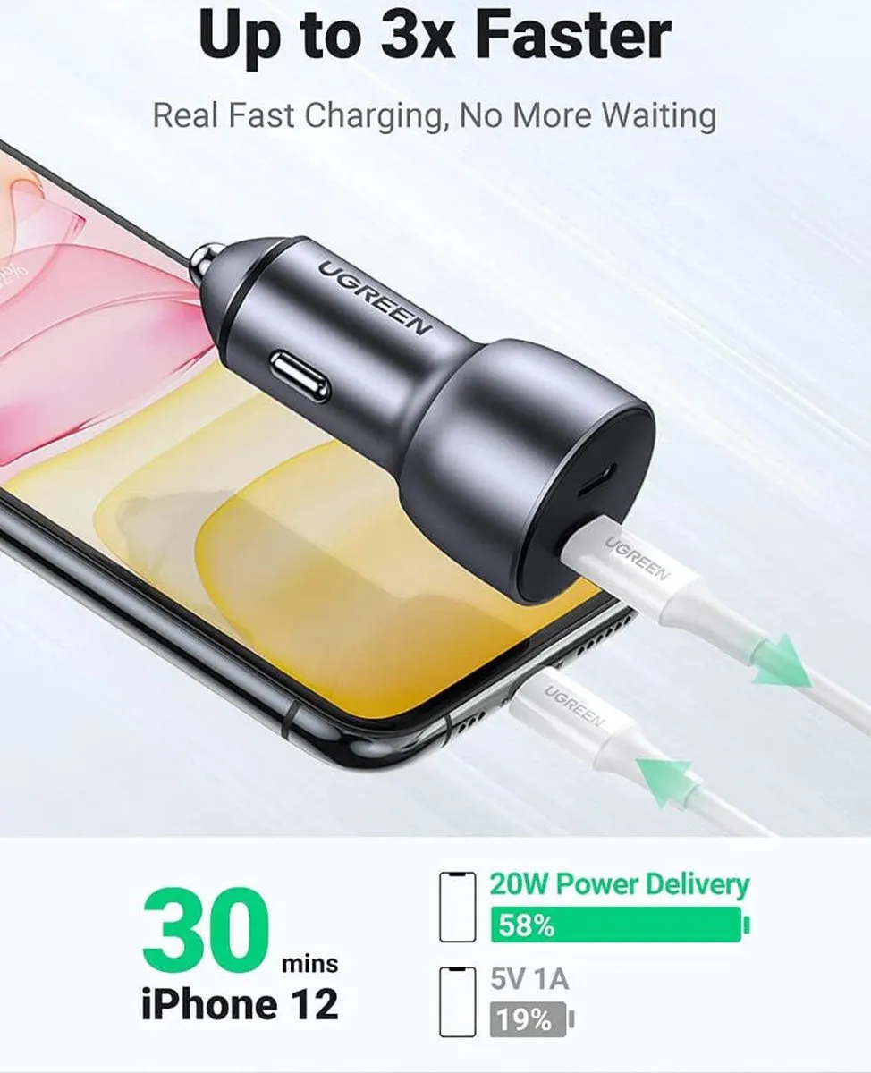 Ugreen Autolader 2x USB-C 36W - Grijs - afbeelding 6 van 6