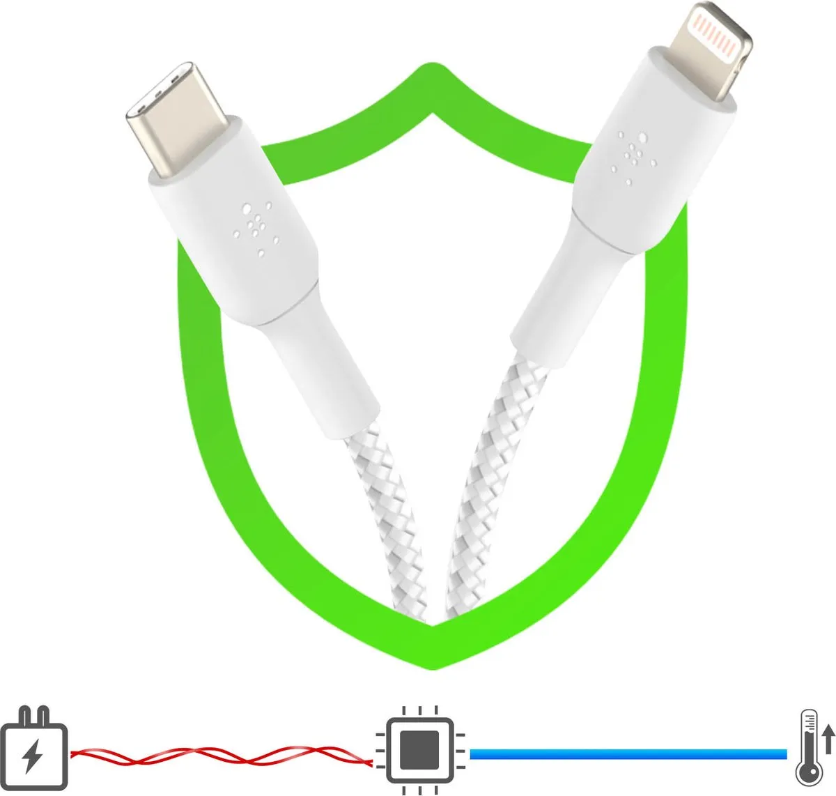 Belkin Braided iPhone Lightning naar USB-C Kabel 1m - Wit
