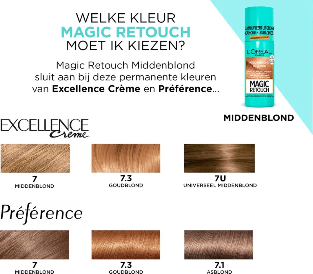 L'Oréal Paris Magic Retouch Middenblond Uitgroeispray - 450ml