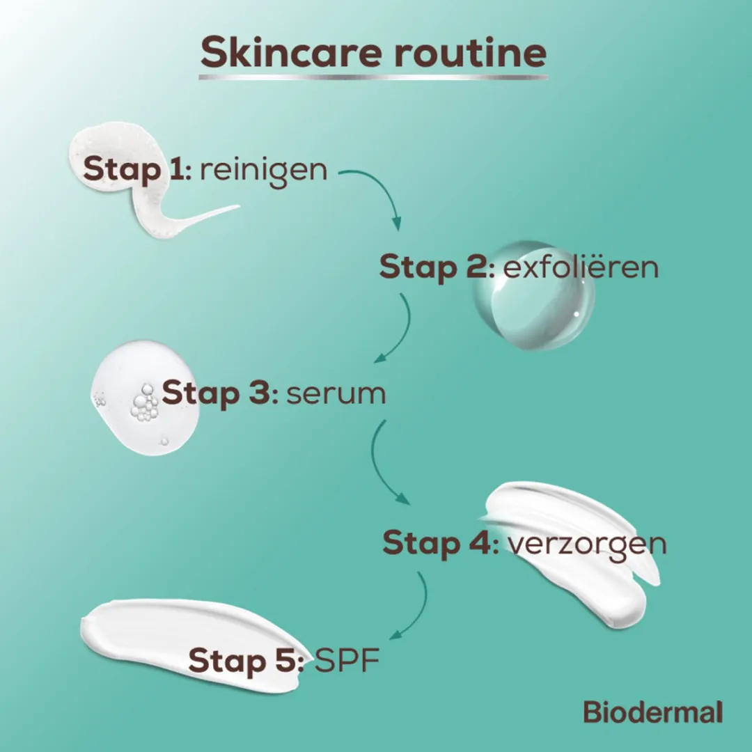 Biodermal Purifying Exfoliant 150ml - Parfumvrij - afbeelding 6 van 6