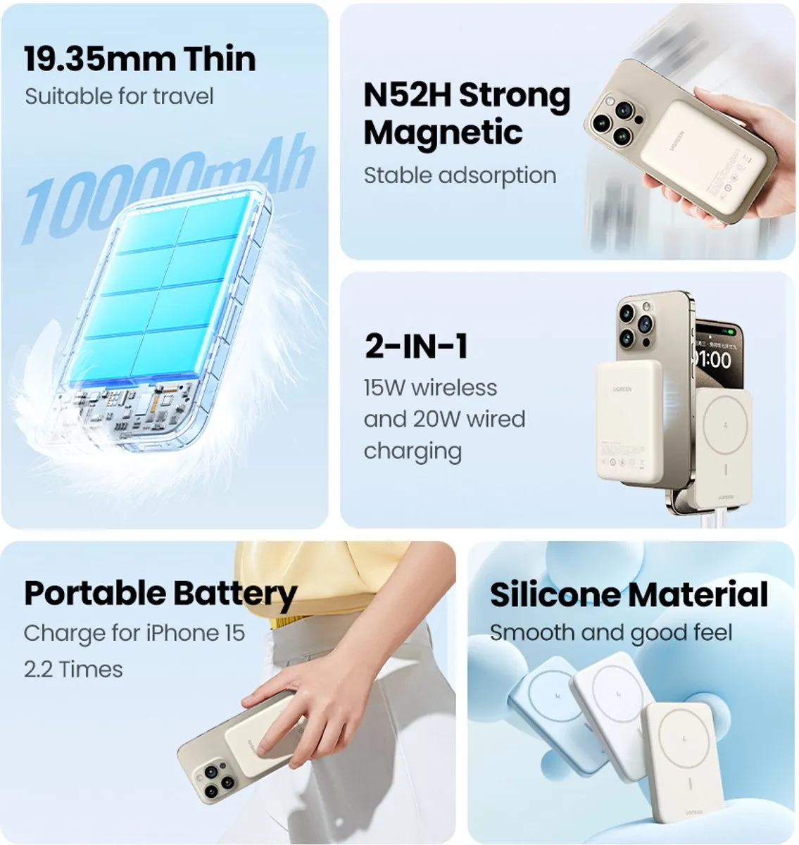 Ugreen 10000mAh MagSafe Powerbank - 15W - Wit
