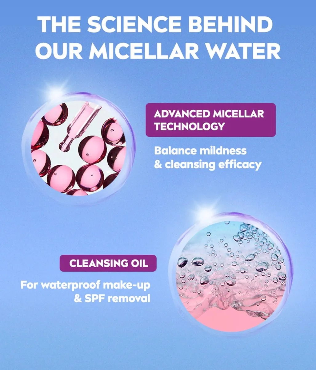 NIVEA Luminous630 Skin Glow Micellair Water - 2000ml (5x400ml)