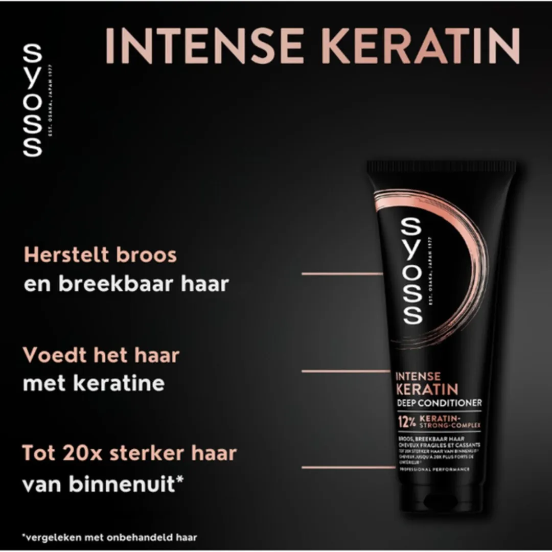 SYOSS Keratin Conditioner 250ml