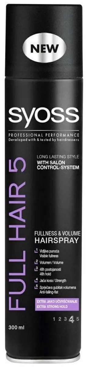 SYOSS Styling-Hairspray Full Hair 400ml
