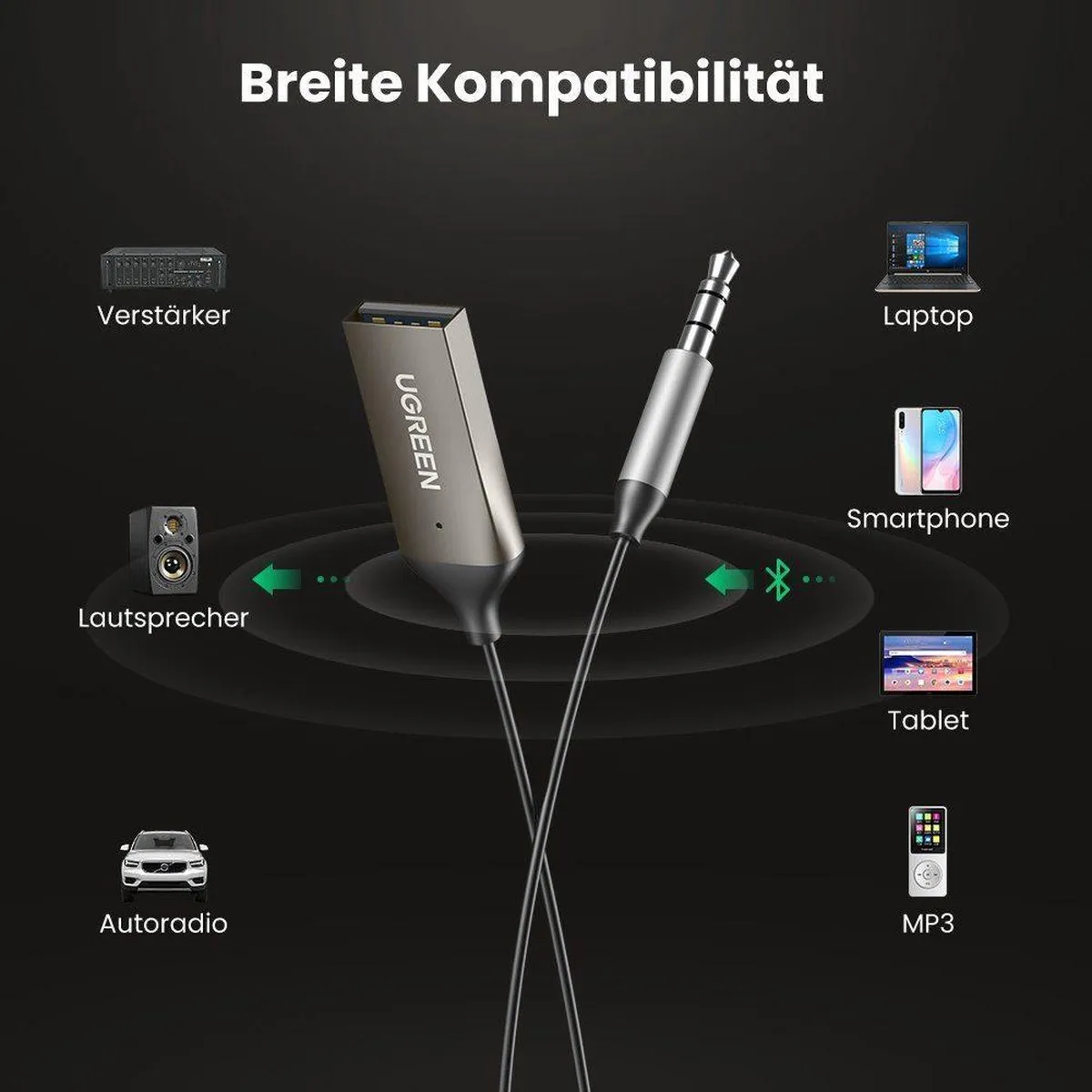 UGREEN UGR-70601 USB naar 3.5mm Jack Bluetooth Adapter - Grijs