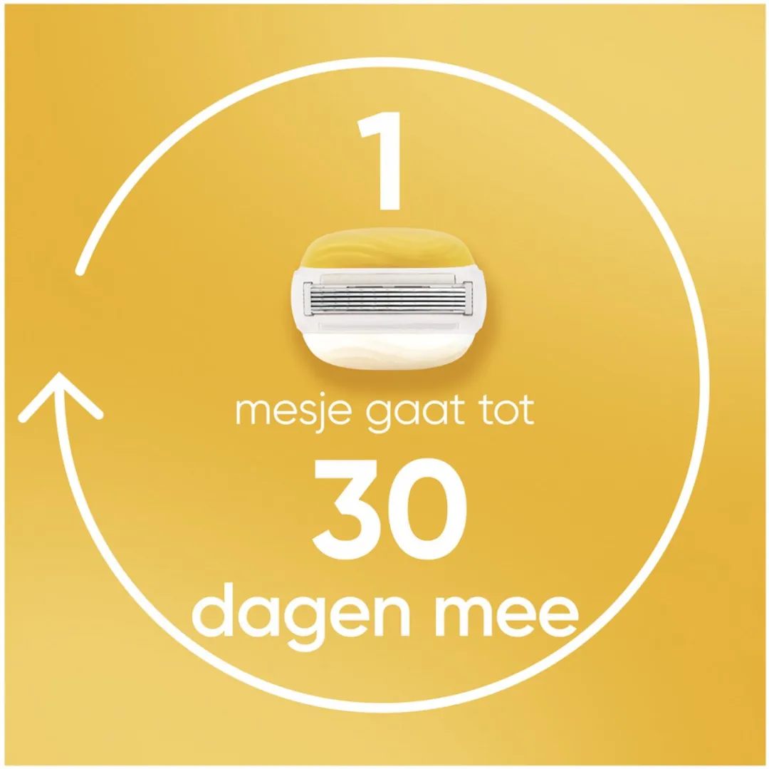 Gillette Venus Pro ComfortGlide Scheersysteem - 5 Bladen - Kokosgeur - Wit/Geel - afbeelding 6 van 6