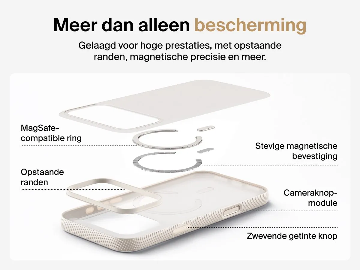 Belkin SheerForce Grip Hoesje iPhone 17 Pro MSA035HQSA - Zand