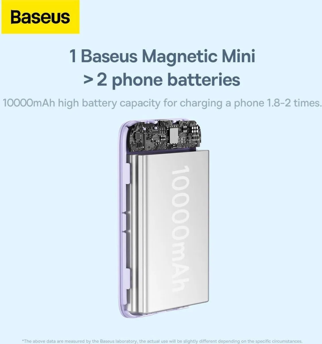 Baseus Megattach 10000 Powerbank - 20W - Paars - afbeelding 6 van 6