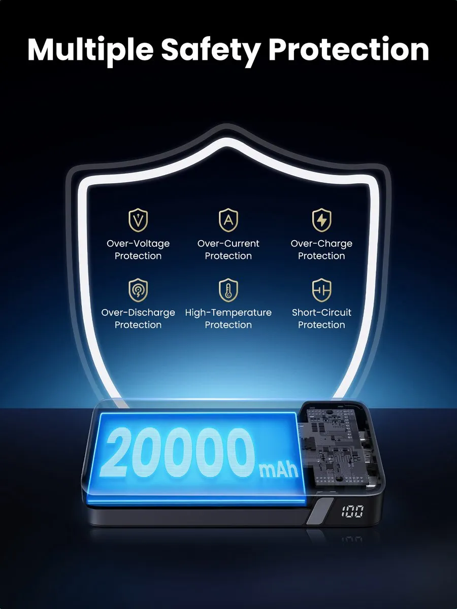 UGREEN 100W Power Bank 20000mAh - 3x opladen - Grijs