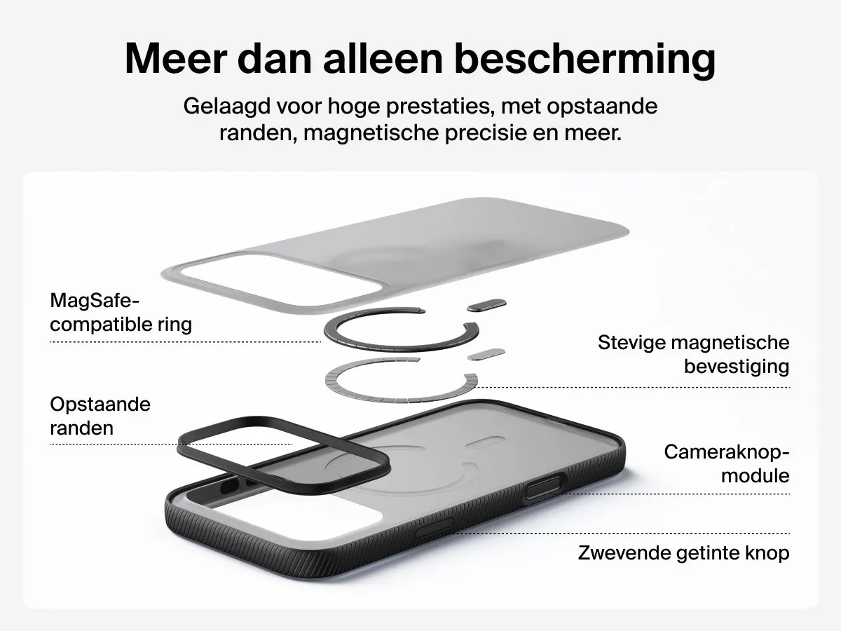 Belkin SheerForce Grip Hoesje iPhone 17 Pro - MSA035HQBK - Zwart