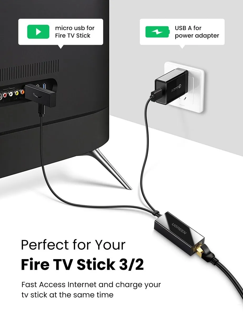 UGREEN Micro USB Netwerkkaart 100Mbps - Chromecast - Zwart - afbeelding 5 van 6