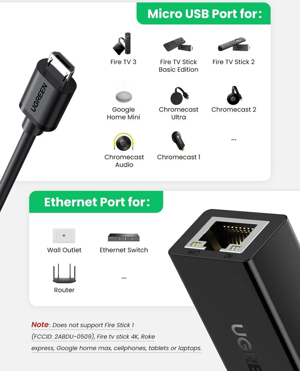 UGREEN Micro USB Netwerkkaart 100Mbps - Chromecast - Zwart - afbeelding 3 van 6