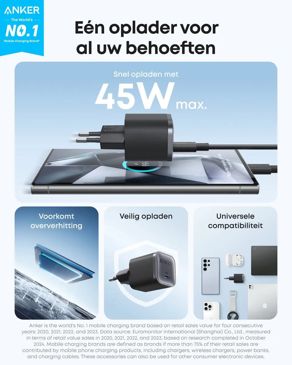 Anker Nano Charger B2692311 45W USB-C - Zwart