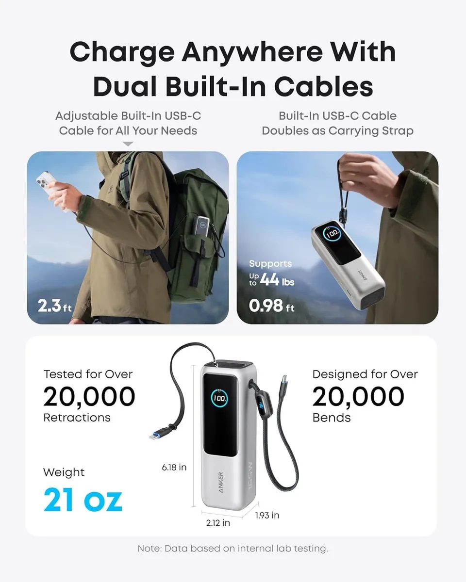 Anker PowerCore 25K Powerbank 165W - 3x USB-C - 25.000mAh Zilver