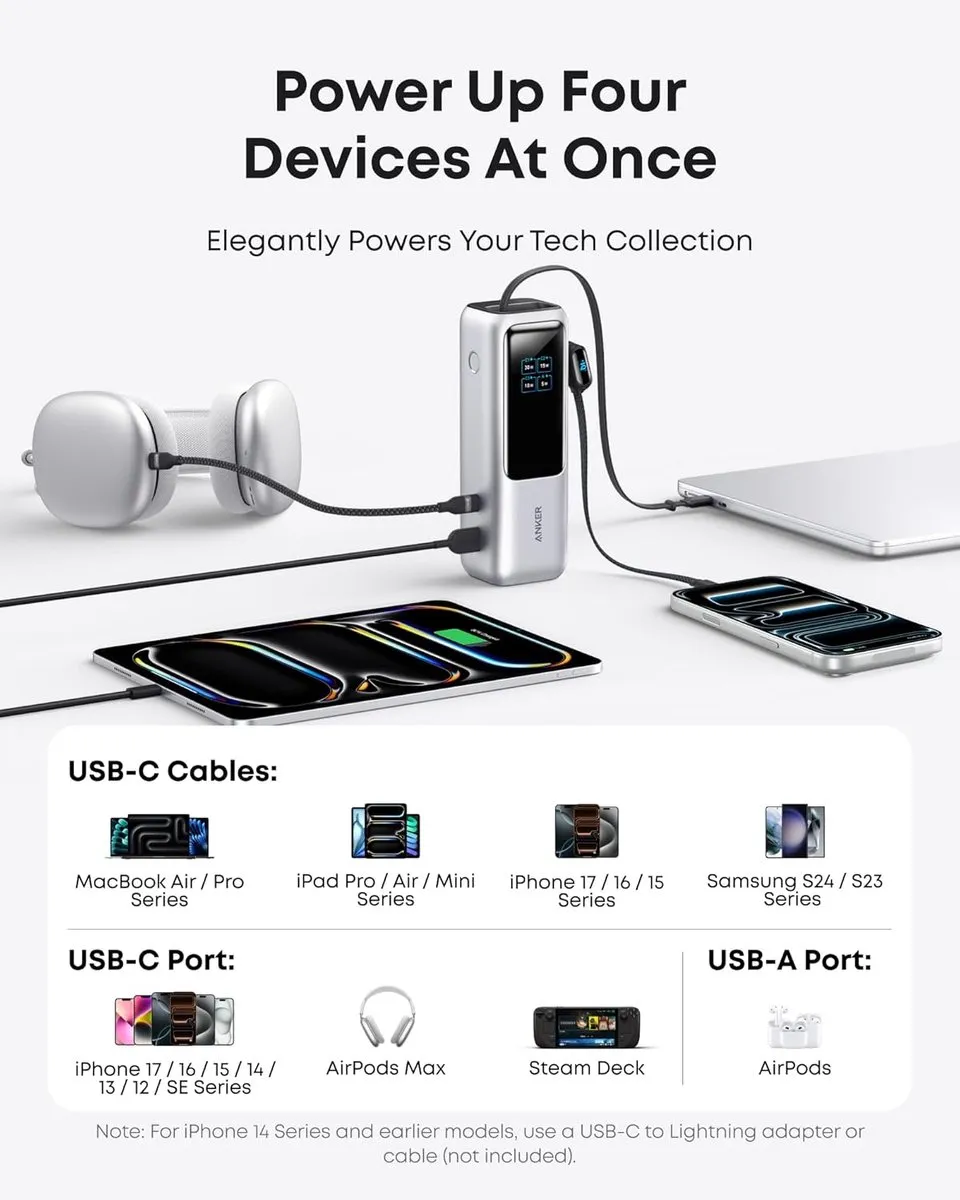 Anker PowerCore 25K Powerbank 165W - 3x USB-C - 25.000mAh Zilver