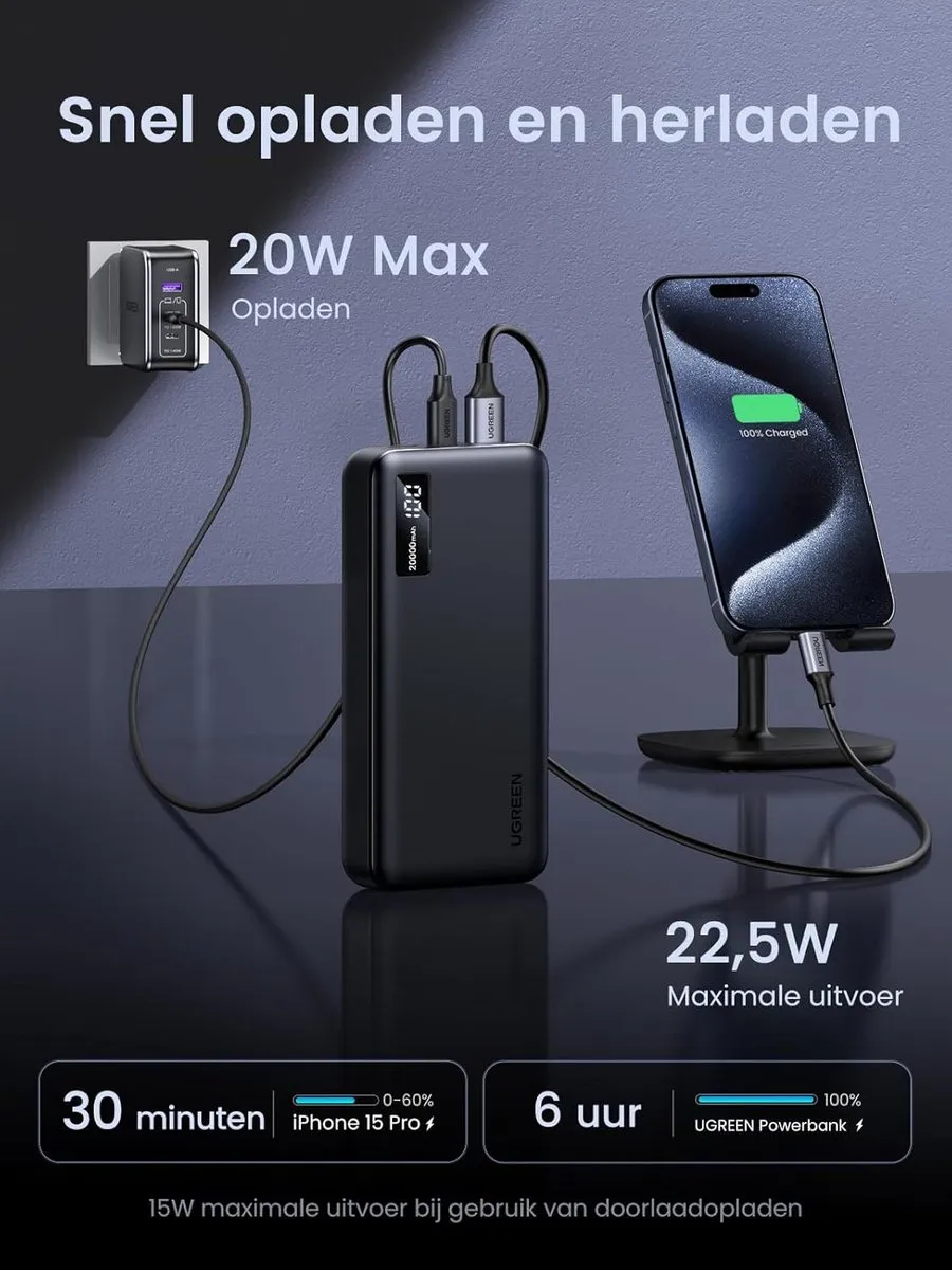 UGREEN PB312 Powerbank 20000mAh - 22.5W - Transparant - afbeelding 6 van 6