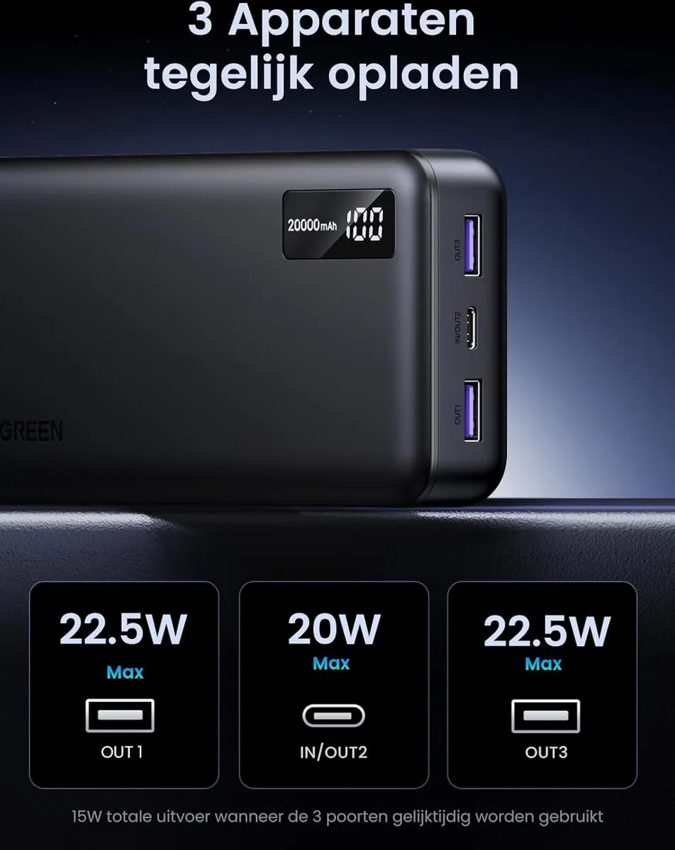 UGREEN PB312 Powerbank 20000mAh - 22.5W - Transparant