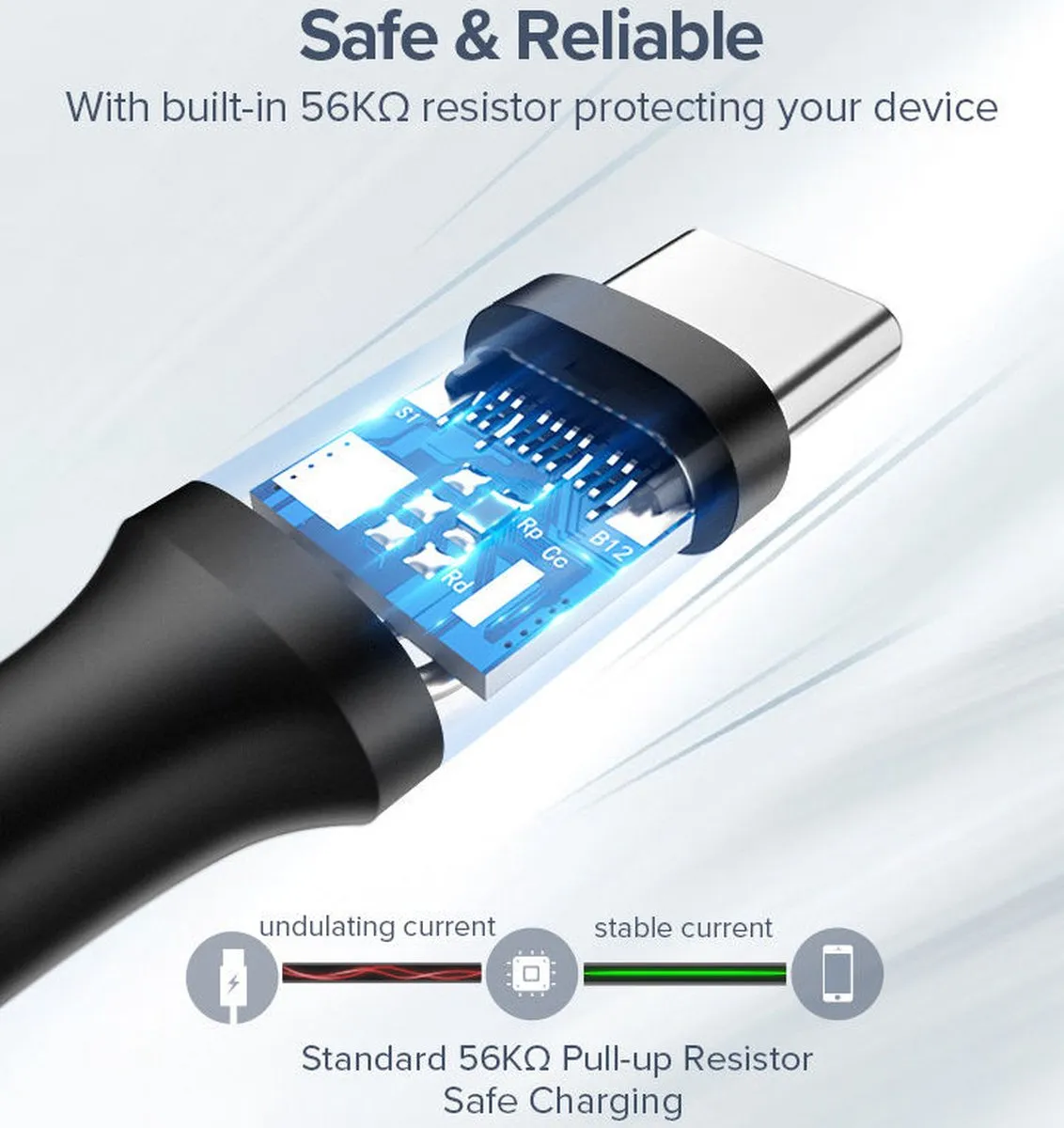 UGREEN USB Type C naar 2x USB-A Kabel 0,5m - Zwart