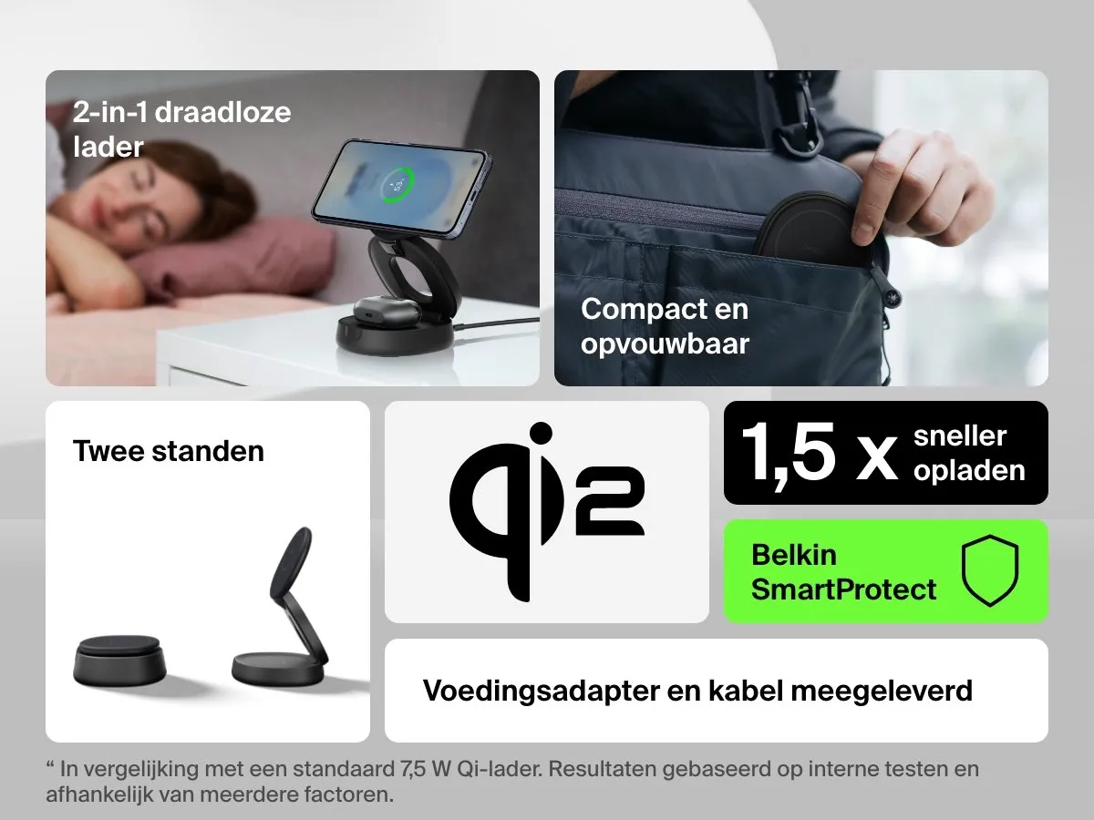 Belkin BoostCharge Pro WIZ035KQBK Laadstandaard 2-in-1 15W - Zwart