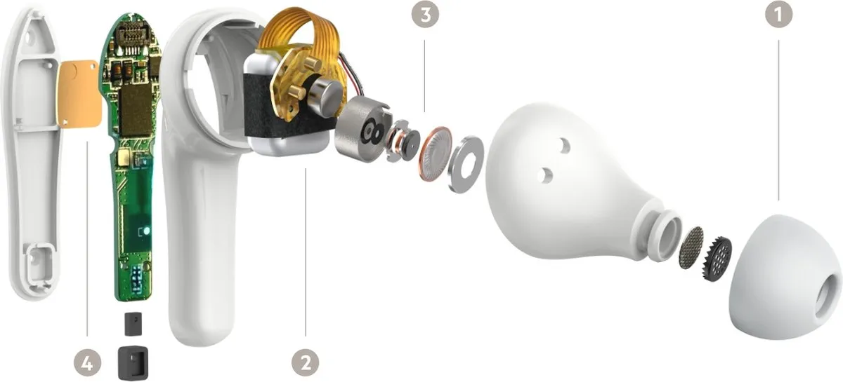 Belkin Soundform Nano PAC003btWH Hoofdtelefoons - Wit - Volumebegrenzing - afbeelding 6 van 6