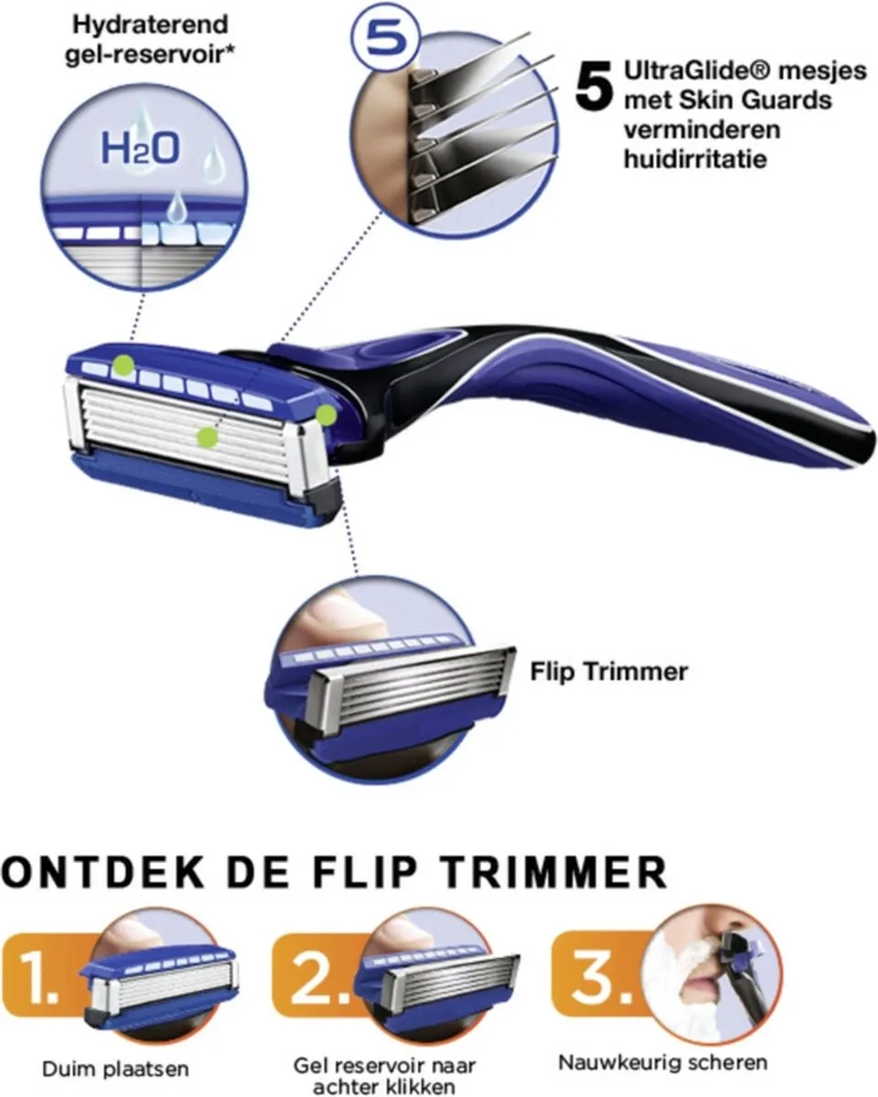 Wilkinson Sword Hydro 5 Scheermesjes - 10 Stuks