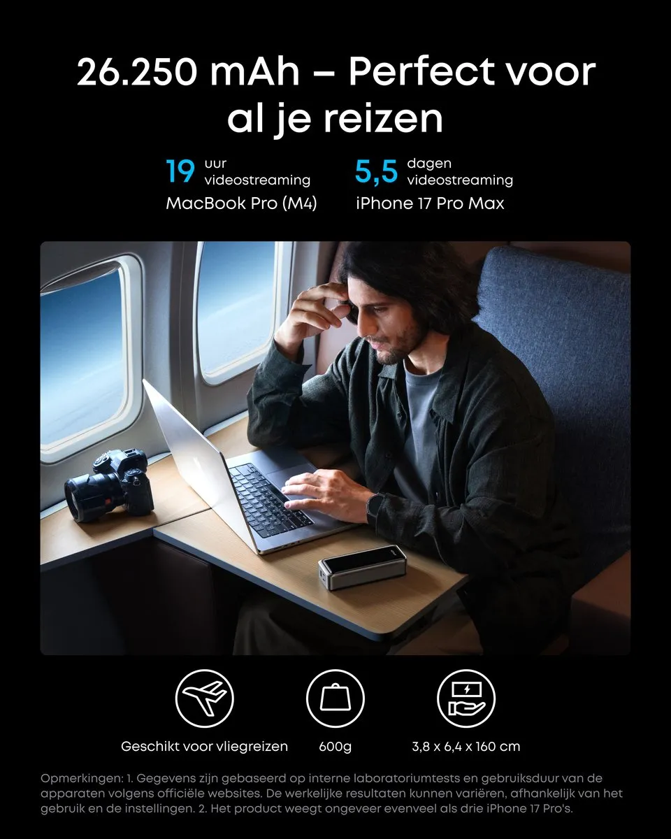 Anker Prime A110AH11 Power Bank 26250mAh - 300W - 3 Poorten - Zwart