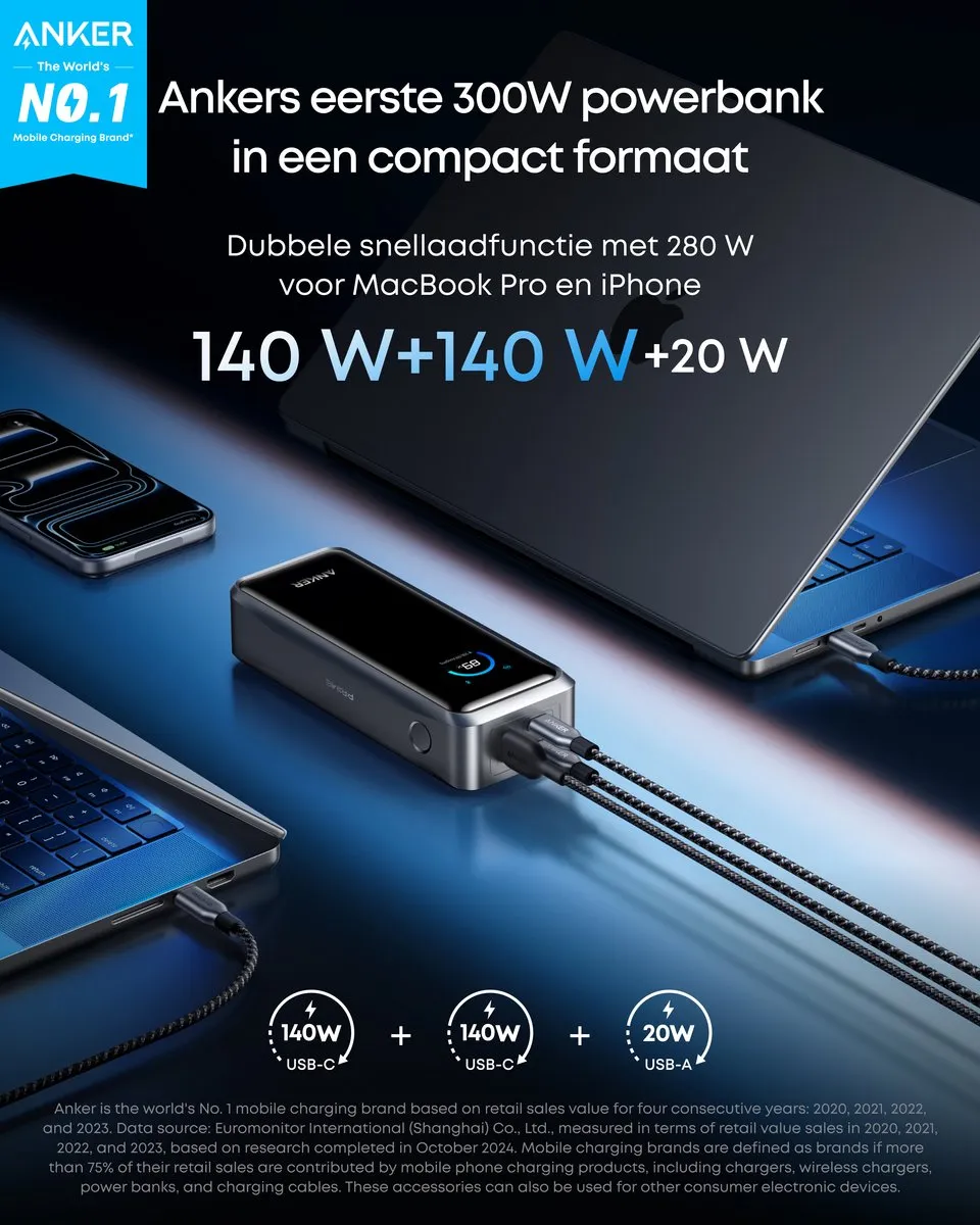 Anker Prime A110AH11 Power Bank 26250mAh - 300W - 3 Poorten - Zwart