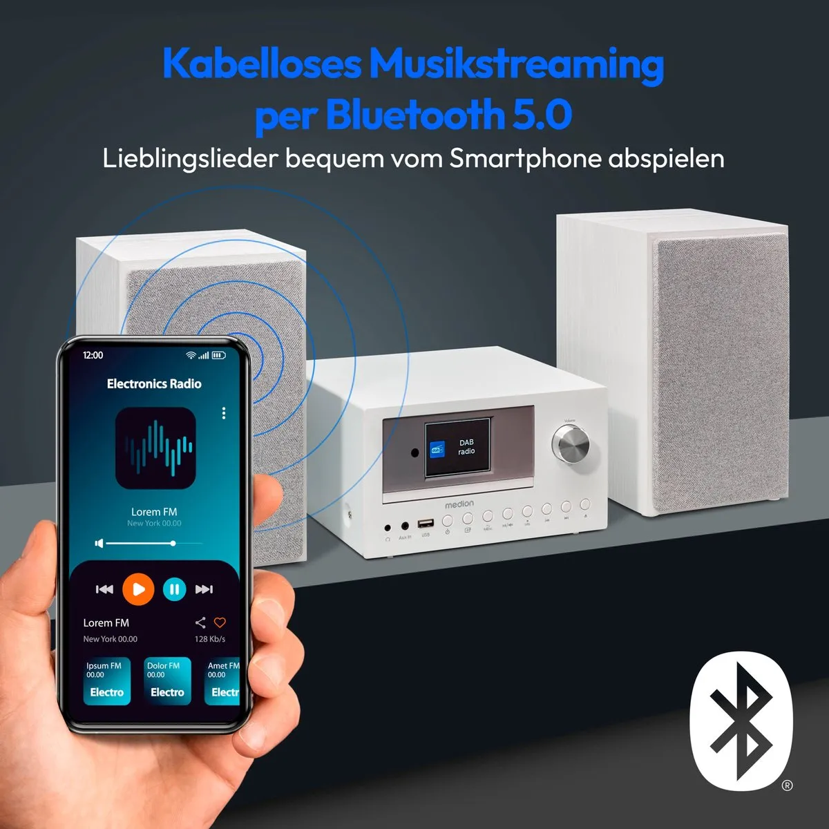 Medion MD85008 Micro Audio Systeem - 2x150W - DAB+/FM/Bluetooth - Wit