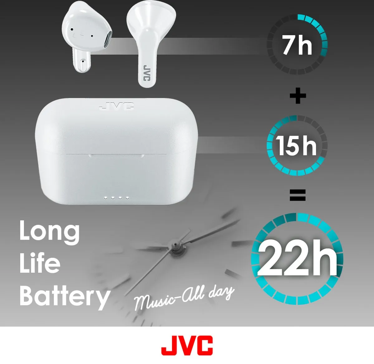 JVC HA-A3T-W True Wireless Oordopjes - Wit