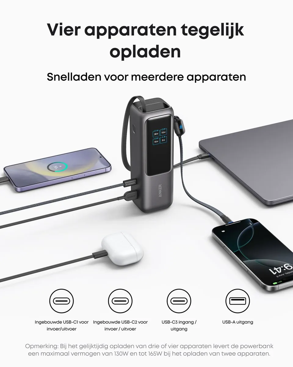 Anker PowerCore 25K Powerbank A1695H11 - 25.000mAh - 3x 100W USB-C - Zwart
