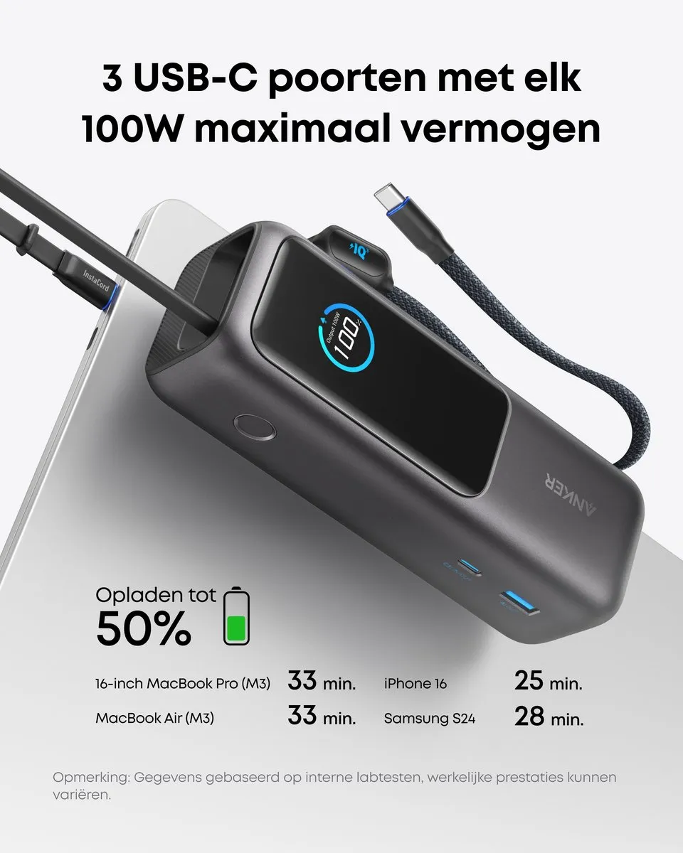 Anker PowerCore 25K Powerbank A1695H11 - 25.000mAh - 3x 100W USB-C - Zwart