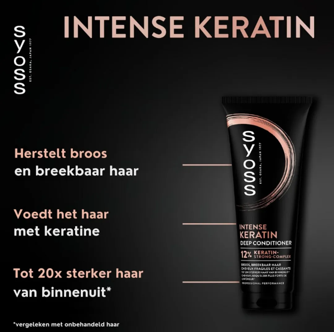 SYOSS Keratin Conditioner 6x250ml