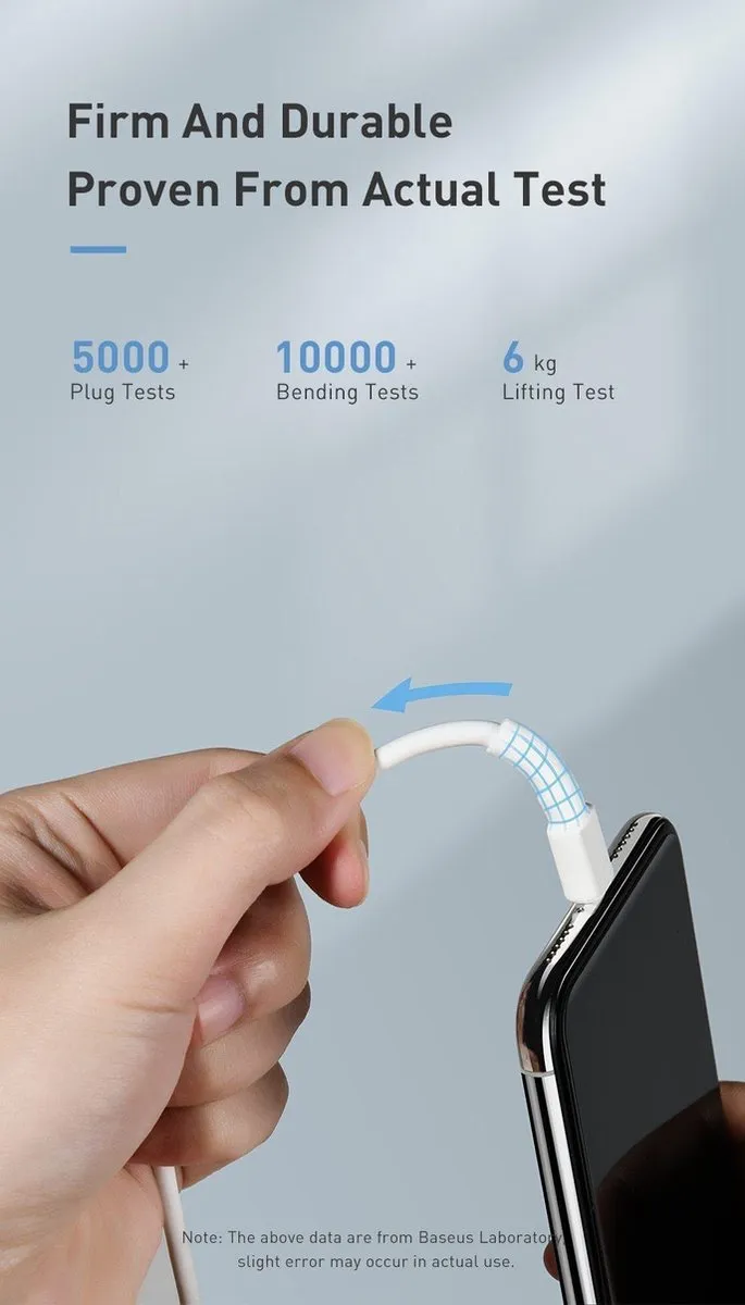 Baseus iPhone 12 USB-C naar Lightning Kabel 18W - Wit