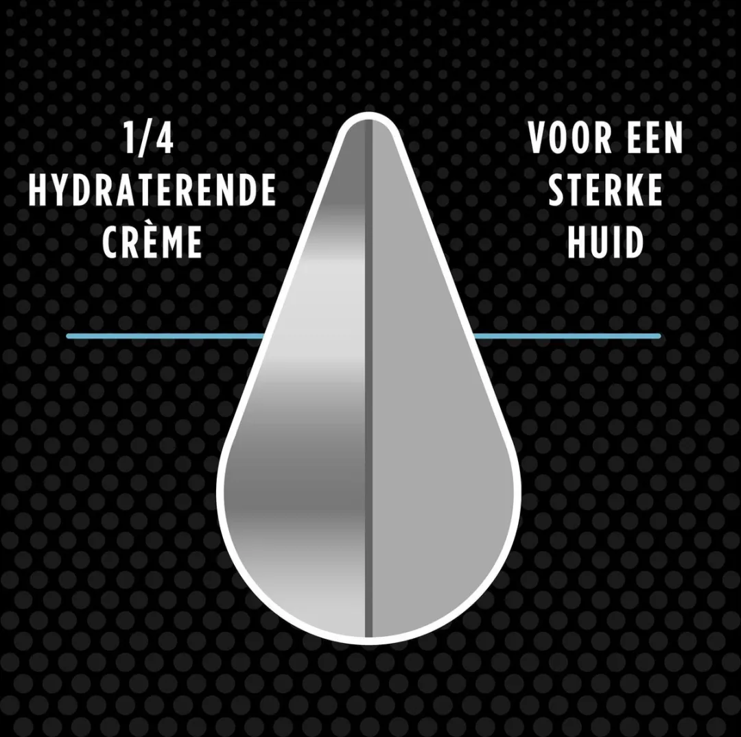 Dove Men+Care Clean Comfort Douchegel - 24x400ml