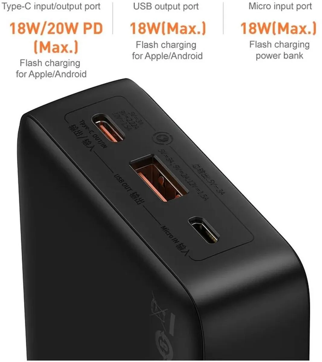 Baseus Airpow 20000 Powerbank 20W - 20.000mAh - Zwart