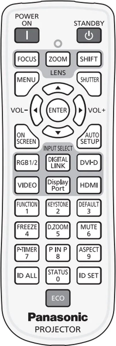 Panasonic N2QAYA000081 Afstandsbediening - PT-EX510LE