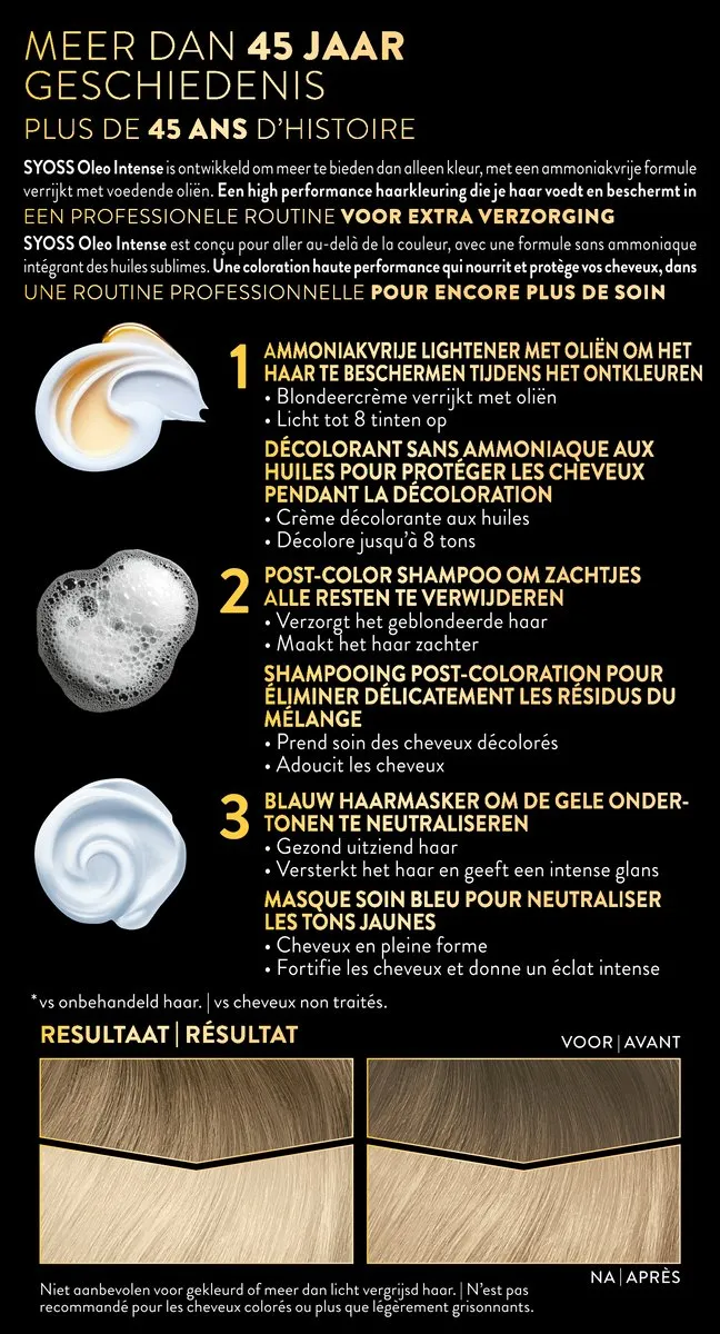 SYOSS Oleo Intense Ultra Platinablond Haarverf 115ml