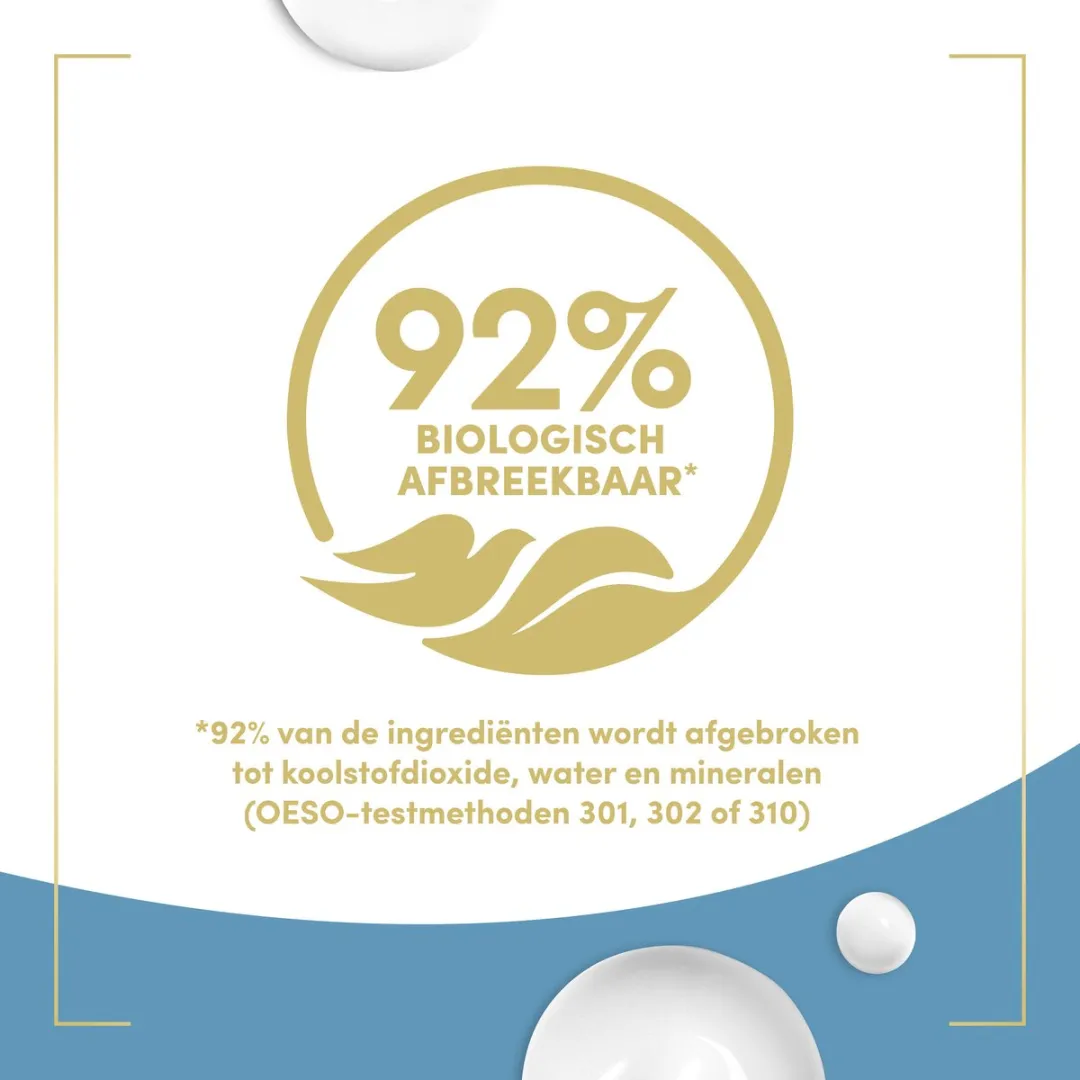 Dove Hydrating Care Douchecrème 250ml