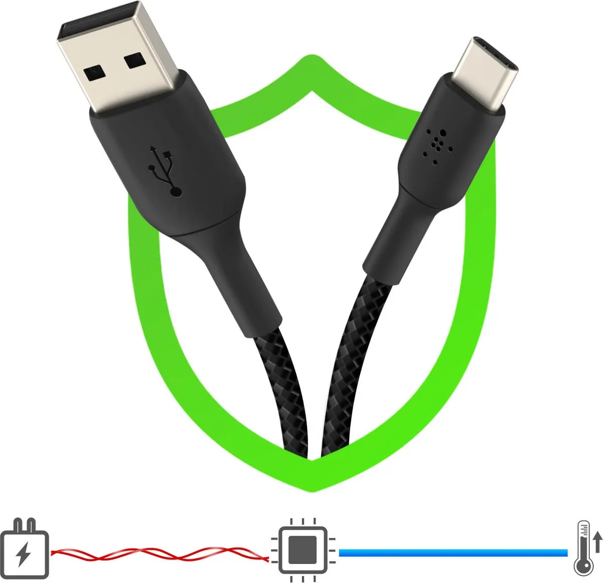 Belkin CAB002bt2M BK USB-C naar USB Kabel 2m - Zwart