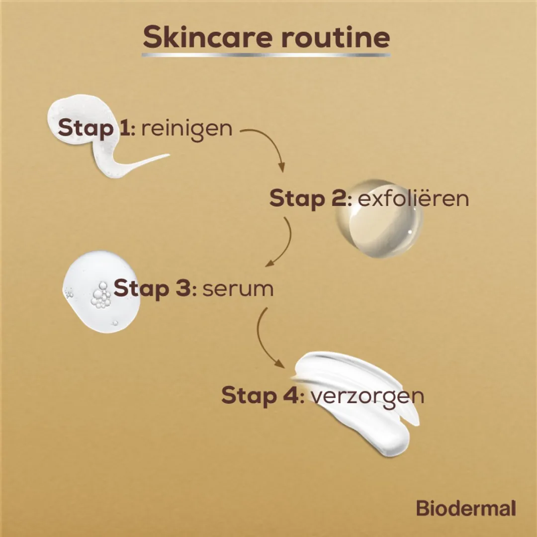 Biodermal Anti Age Nachtcrème 60+ 100ml - 2 Stuks