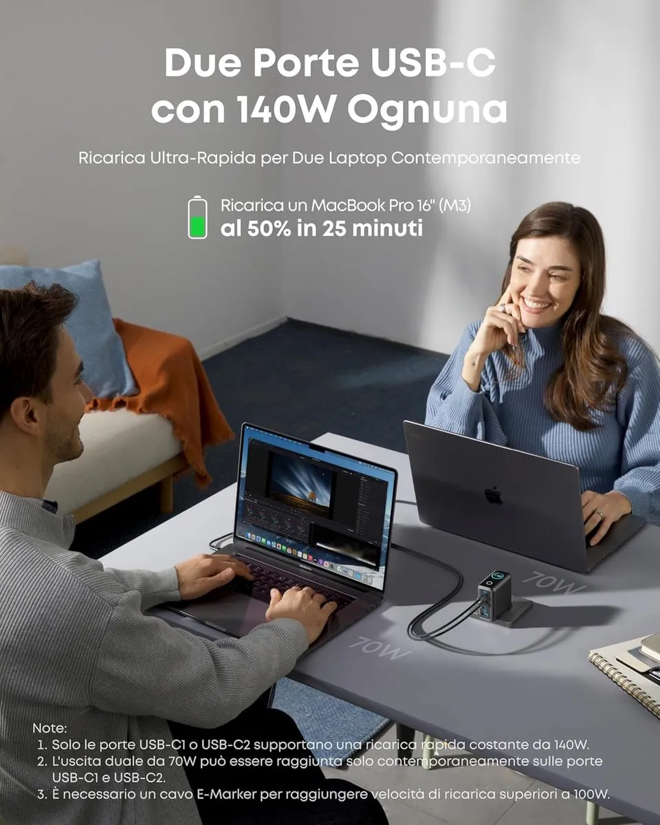 Anker 140W USB-C Oplader - 4 Poorten - PD 3.1 - Zwart