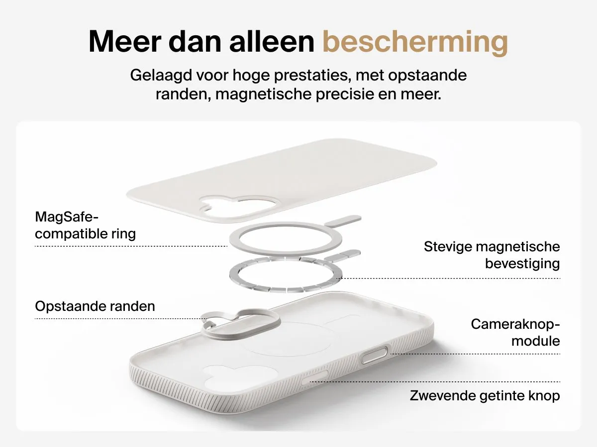 Belkin SheerForce Grip Hoesje MSA034HQSA - iPhone 17 - Zand