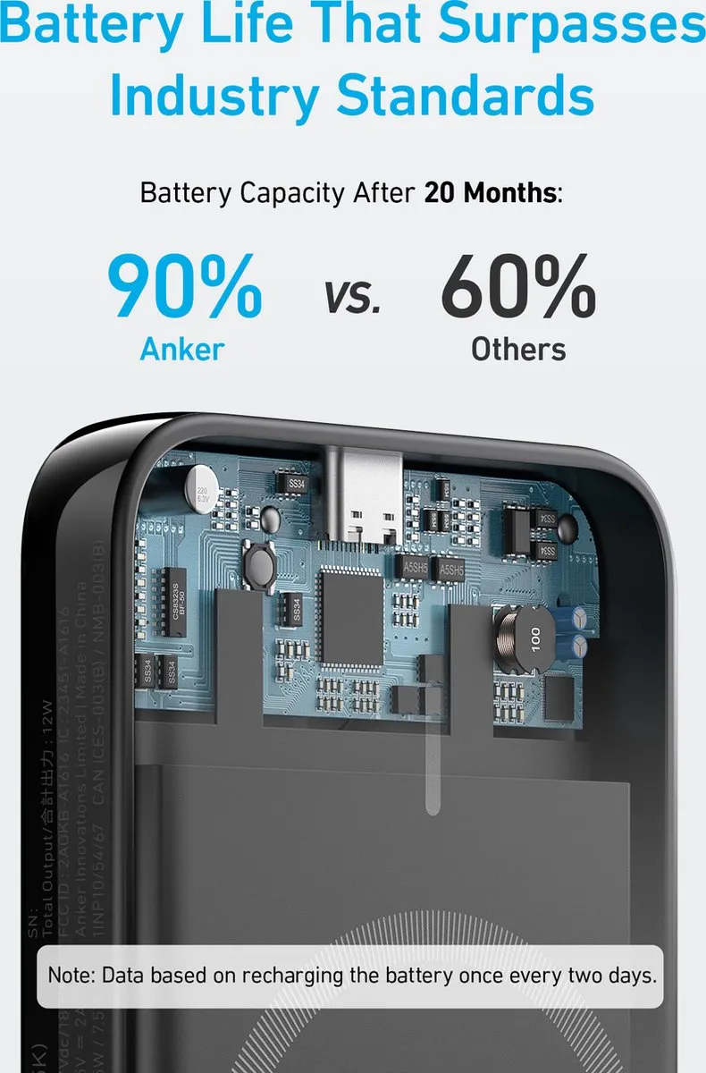Anker PowerCore Magnetic 5K A1616G11 - 5000mAh - Zwart