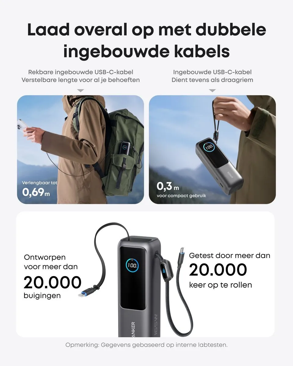Anker PowerCore 25K A1695H11 Powerbank 25.000mAh - 165W - 3x USB-C