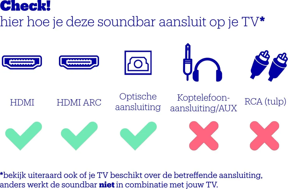 Bose TV Speaker - Soundbar - Zwart