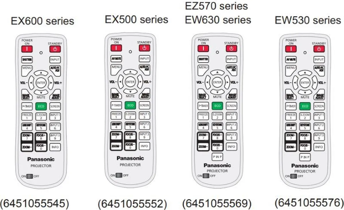 Panasonic PT-EZ570EJ Afstandsbediening - MPN 6451055569
